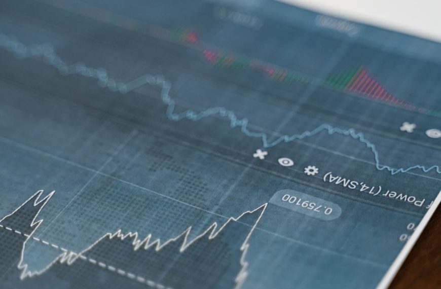 Your weekly commentary – For the week ended March 4 – From Our Partners